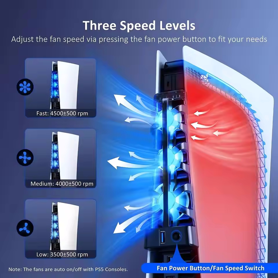 Fan Cooling For Sony Playstati - Board Game For 5 Players avis et prix
