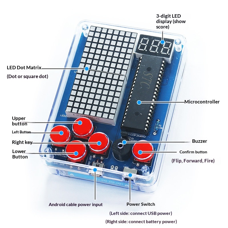 Pixel Game Machine Production  - Board Game With Chips avis et prix