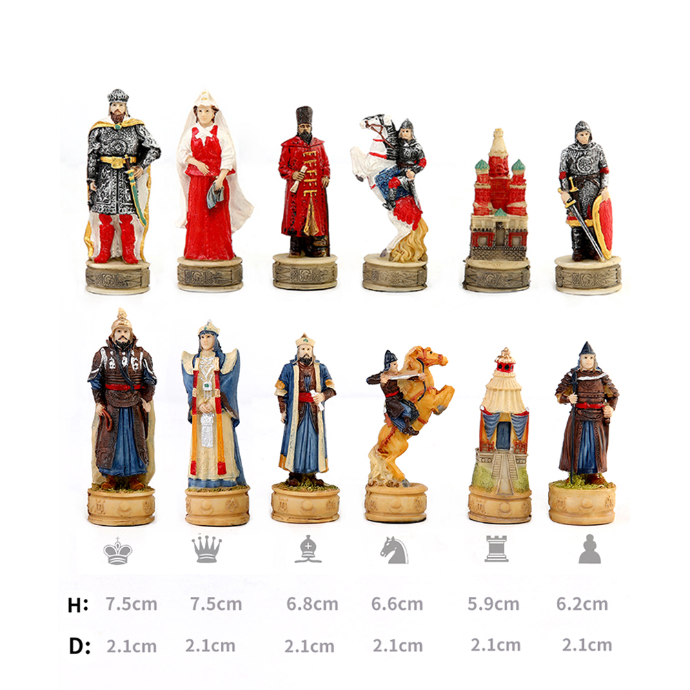 Entertainment Puzzle Chess Set - Board Game Yearbook avis et prix