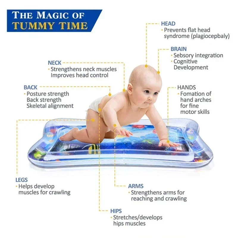 Baby Inflatable Water Play Mat - Play Mat Neoprene avis et prix