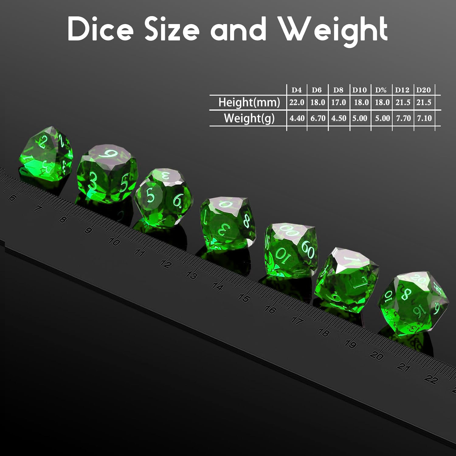 Crystal Multifaceted Polyhedra - Dice Set Polyhedral avis et prix