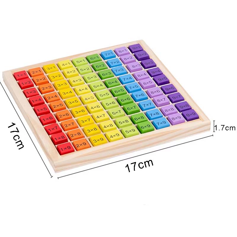 Montessori Children Educationa - Board Game Enthusiast avis et prix