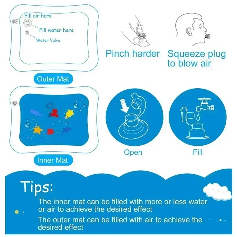 Baby Water Play Mat PVC Inflat - Play Mat Neoprene avis et prix